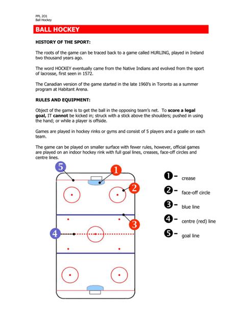 pagballhockey|Ball Hockey.
